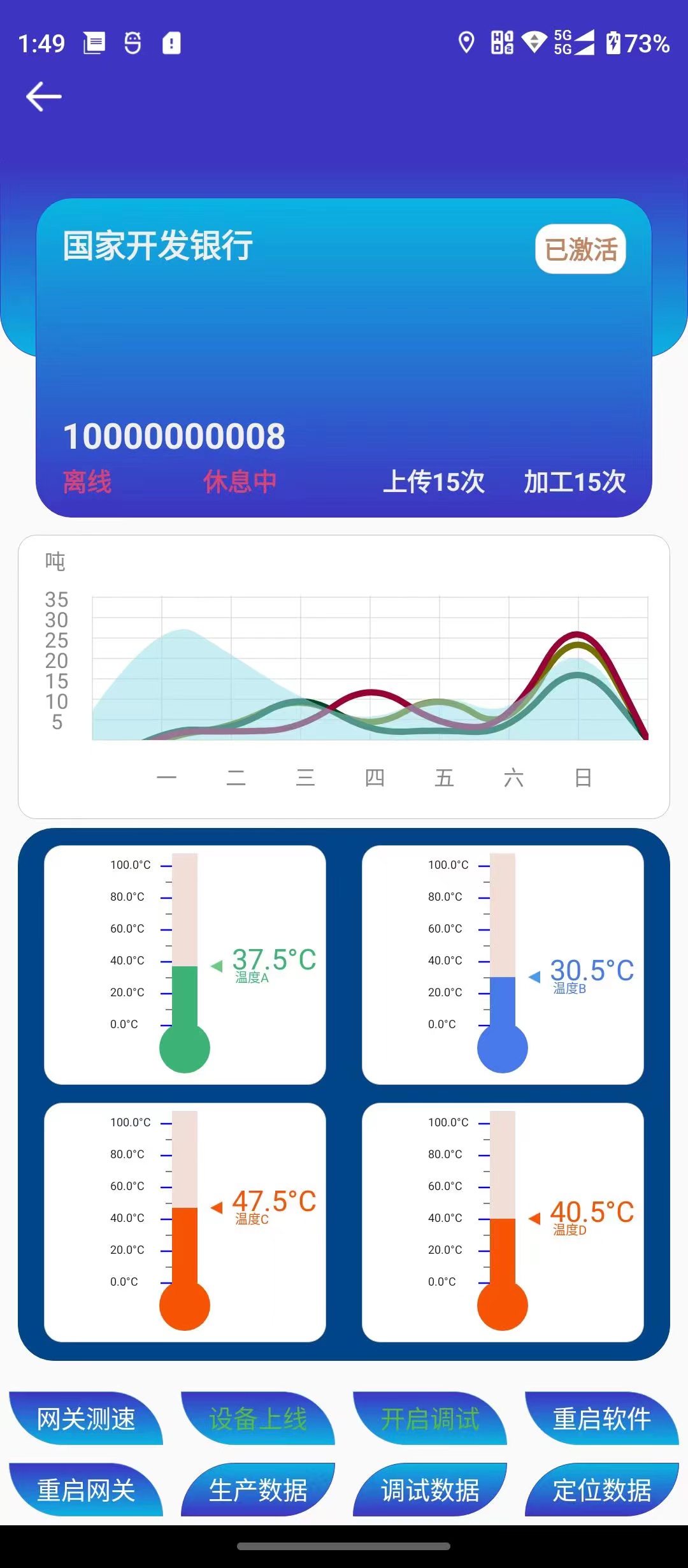 工業(yè)4.0廚余垃圾PLC數(shù)據(jù)采集管理平臺(tái)