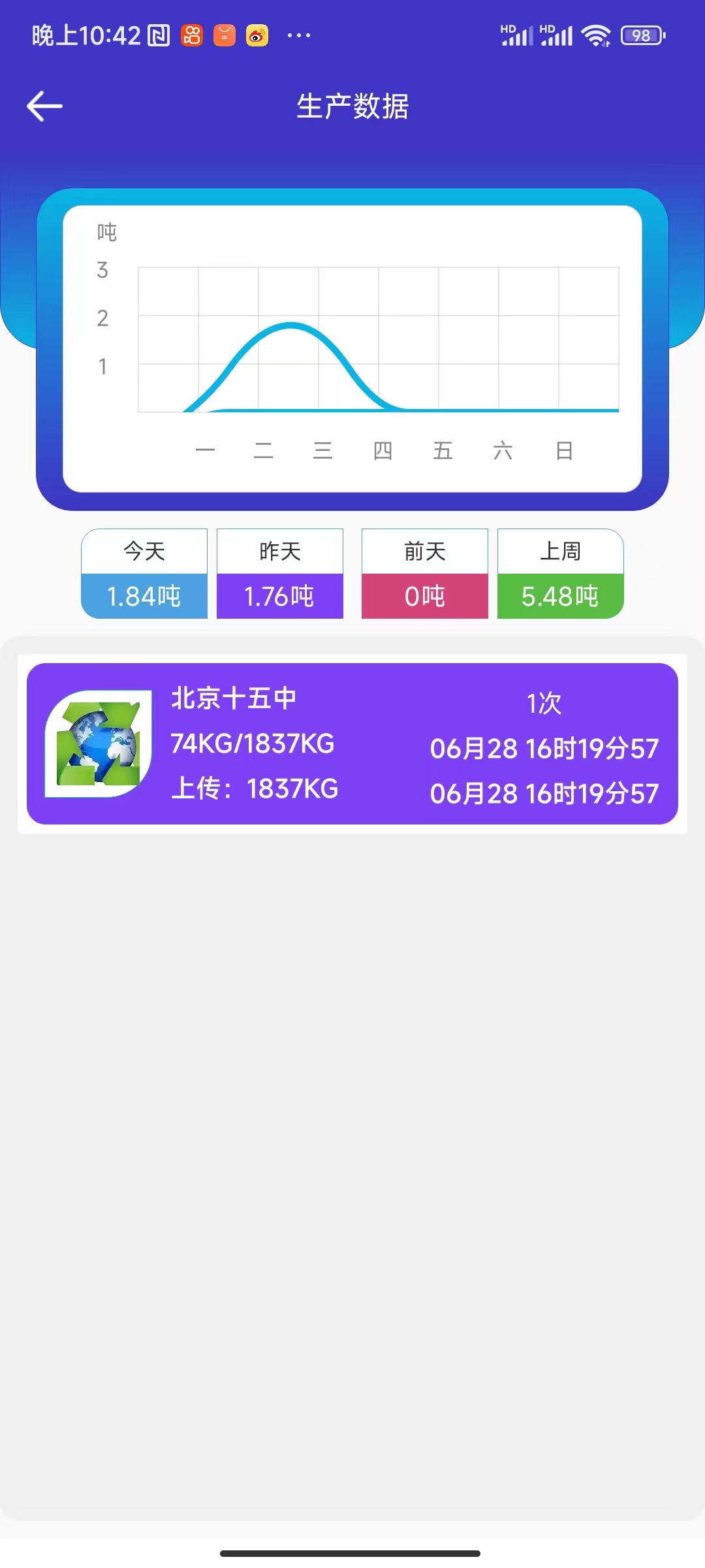 廚房垃圾餐廳垃圾處理設(shè)備5G信息采集管理平臺之運維APP