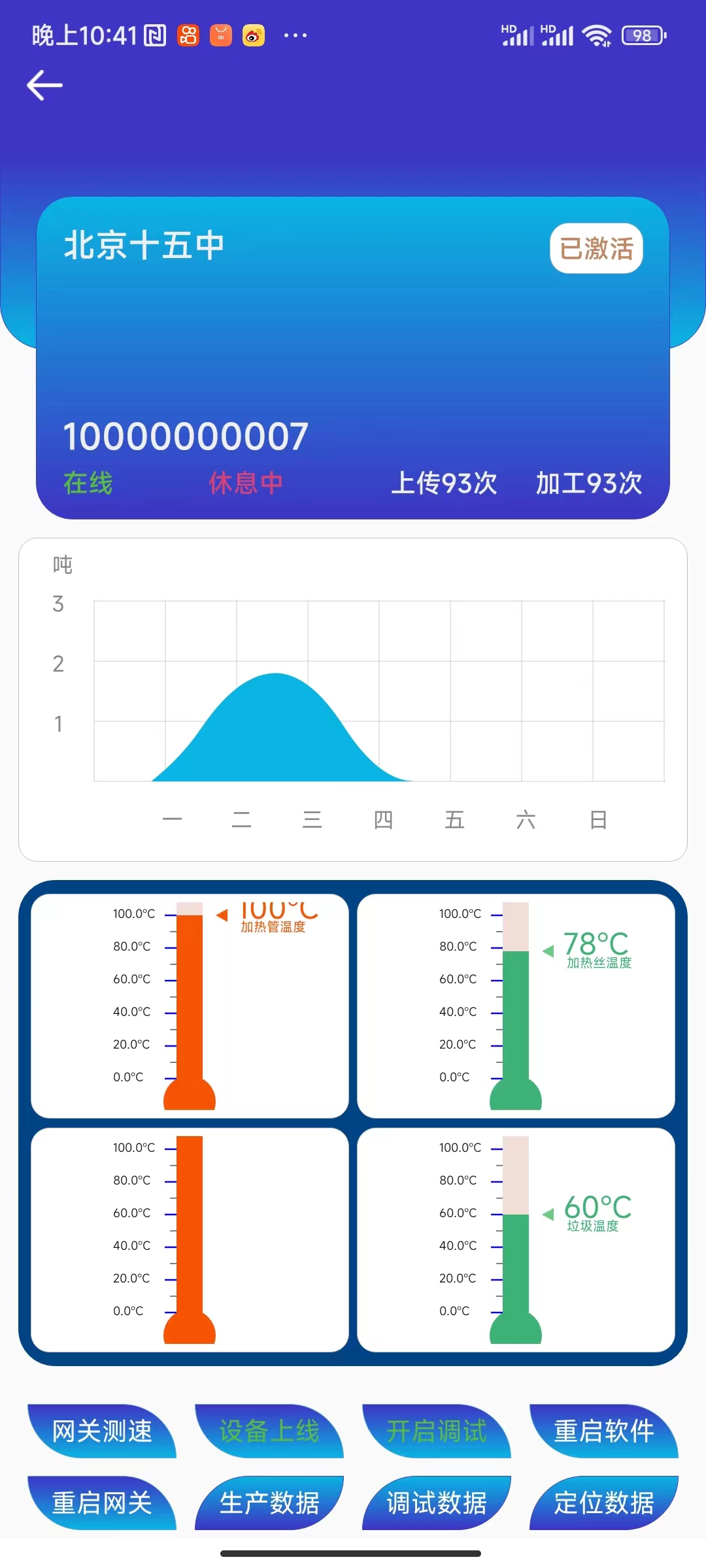 今天的大環(huán)境下還有什么項(xiàng)目能拿國家補(bǔ)貼